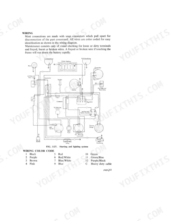 David Brown 880, 880 Diesel Tractor, 880/UE wiring diagram for starting and lighting system with color code table.