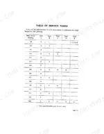 David Brown 880 Implematic Tractor maintenance table of service tasks by hour meter reading and task intervals.