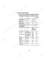 David Brown 885, 885G, 885 Narrow lighting equipment specification table listing bulb ratings, caps, and diameters.