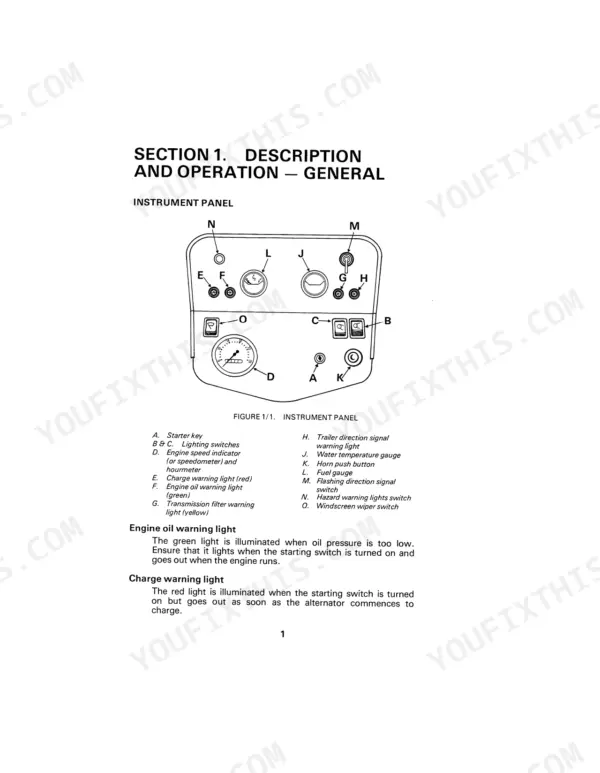 David Brown 990, 995, 996 instrument panel diagram, component labels, and warning light operation descriptions.