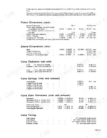 David Brown AD4/47A, AD4/47B, ID4/47, AD4/47, 990 Implematic, 990 Selectamatic, 990 Industrial engine piston, sleeve, and valve specs.
