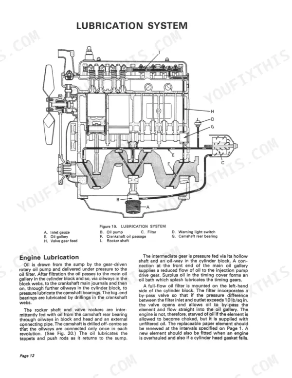 David Brown AD4/47A, 990 Series: Engine lubrication system diagram showing oil pump, filter, gallery, and valve gear feed paths.