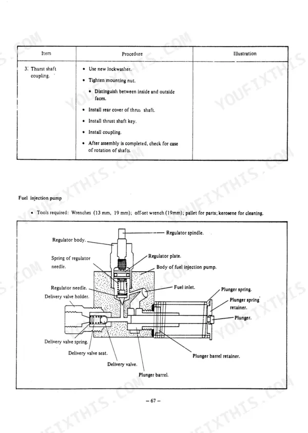 db09f7dd-b-exploded-view-69 Yanmar SVE8, SVE12, SVE series, SVE8G, SVE12G service manual: thrust shaft coupling procedure and fuel injection pump diagram.