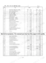 db09f7dd-b-torque-50 Yanmar SVE8, SVE12, SVE, SVE series, SVE8G, SVE12G engine bolt, nut, and tightening torque specification table.
