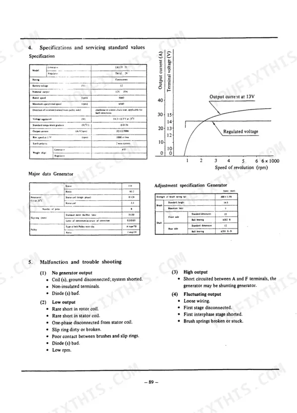Yanmar SVE8, SVE12, SVE series generator specifications, adjustment data, performance graph, and troubleshooting guide.