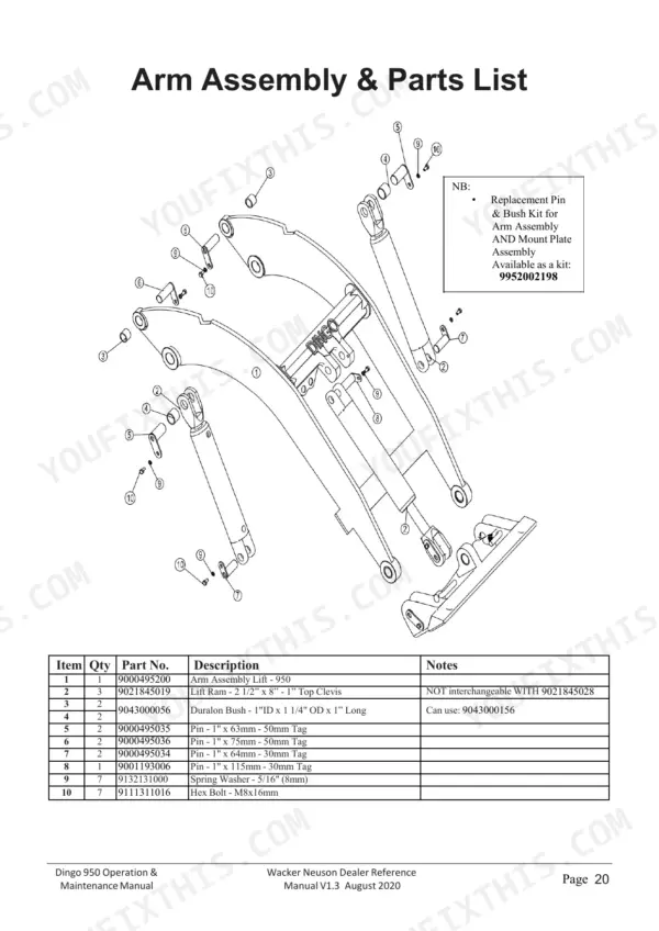 Dingo 950P, 950D exploded view of arm assembly, lift rams, pins, and parts list table with component descriptions.