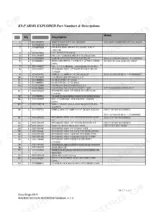 dingo-k9-p-mini-diggers-parts-catalog-boom-parts-15.webp Dingo K9-P parts list table for arm assembly, including hydraulic hoses, pins, and fittings part numbers.