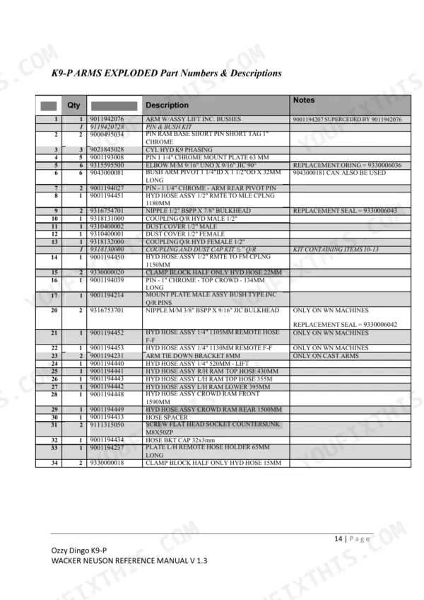 Dingo K9-P parts list table for arm assembly, including hydraulic hoses, pins, and fittings part numbers.