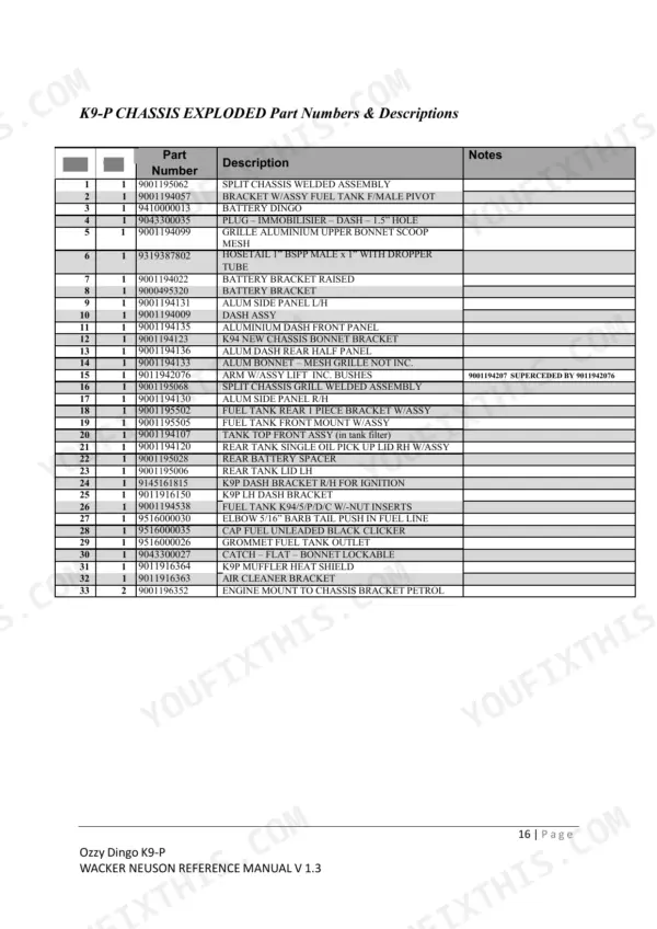 Dingo K9-P chassis exploded view parts list table with part numbers and descriptions for frame and body components.