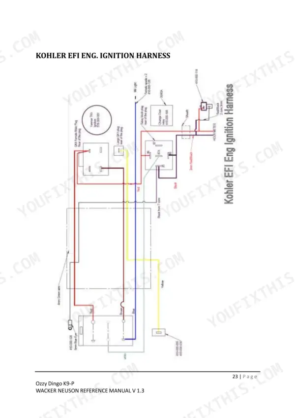Dingo K9-P wiring diagram for Kohler EFI engine ignition harness showing relay, hour meter, and plug connections.