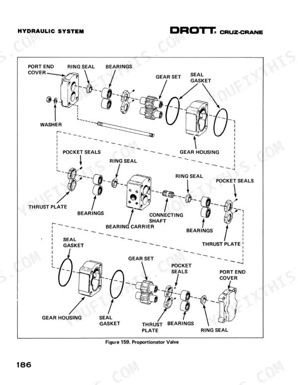 Drott 1500, 1800, 2000 exploded view diagram of the hydraulic proportionator valve showing gears, seals, and bearings.