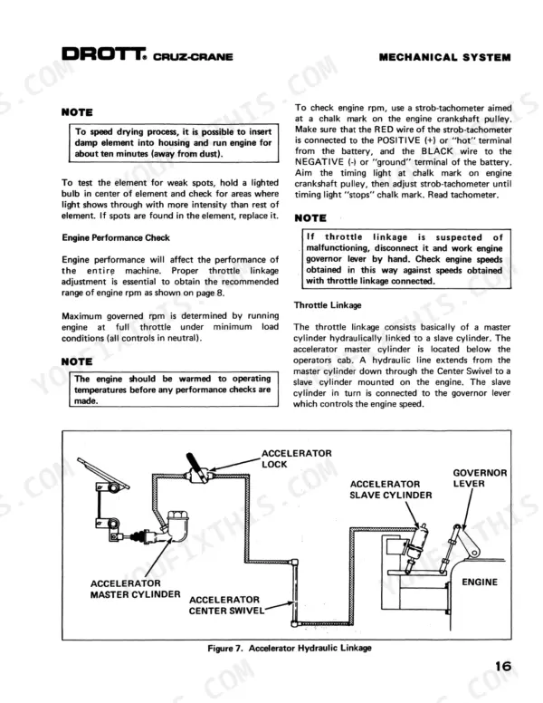 Drott 1500, 1800, 2000 manual page showing accelerator hydraulic linkage diagram, engine performance, and throttle checks.