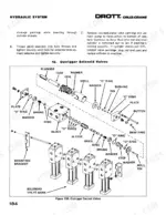 Drott 1500, 1800, 2000 exploded view diagram of outrigger solenoid valves and control valve bank hydraulic components.