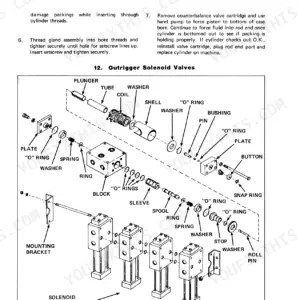 Drott 1500, 1800, 2000 exploded view diagram of outrigger solenoid valves and control valve bank hydraulic components.