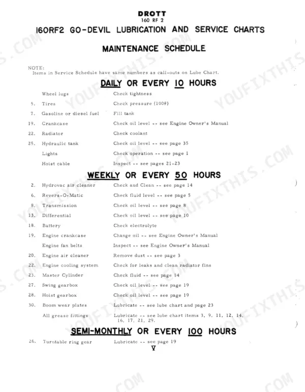 Drott 160 RF 2 maintenance schedule table listing daily, weekly, and semi-monthly service and lubrication tasks.