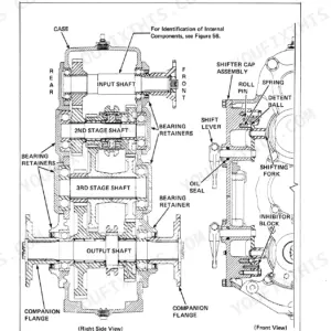Drott 40 Cruz-Air Series "B" drop box transmission diagram showing input, output, and stage shafts with shifting components.
