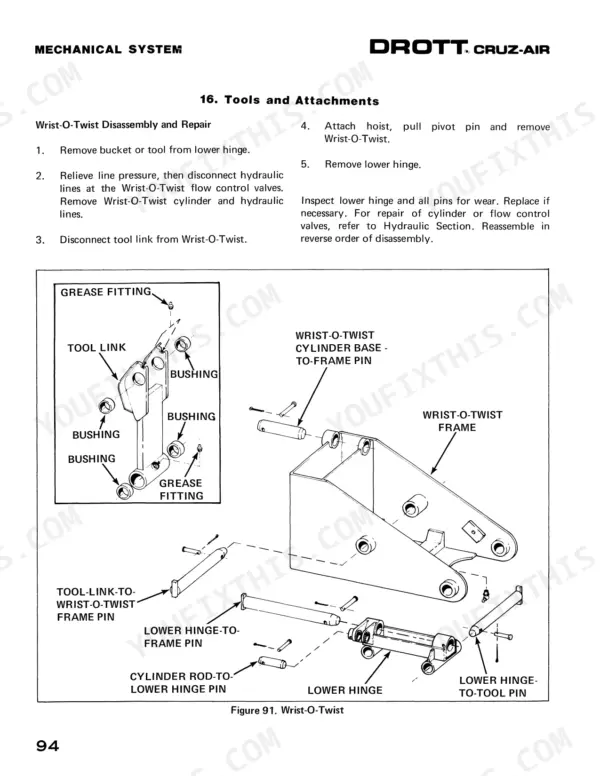 Case Drott 40 Cruz-Air Series D: Wrist-O-Twist disassembly and exploded view diagram.