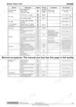 e227f64b-b-torque-56 Yanmar 4BY, 6BY special torque chart table for engine components and fasteners.