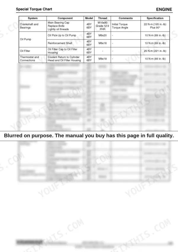 e227f64b-b-torque-56 Yanmar 4BY, 6BY special torque chart table for engine components and fasteners.