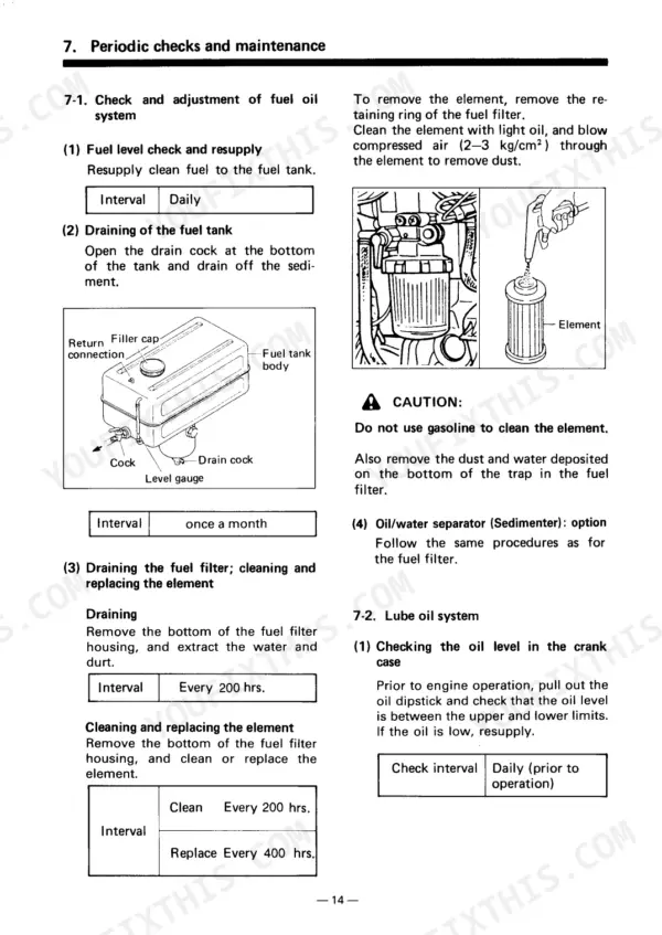 Yanmar TNE series diesel engine fuel filter and oil maintenance procedures