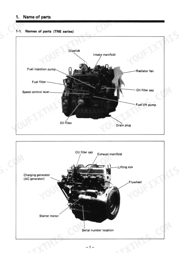 Yanmar TNE series diesel engine exterior parts identification