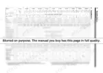 e44fdf3f-b2-specs-10 Yanmar TNE series engine specifications table for all models
