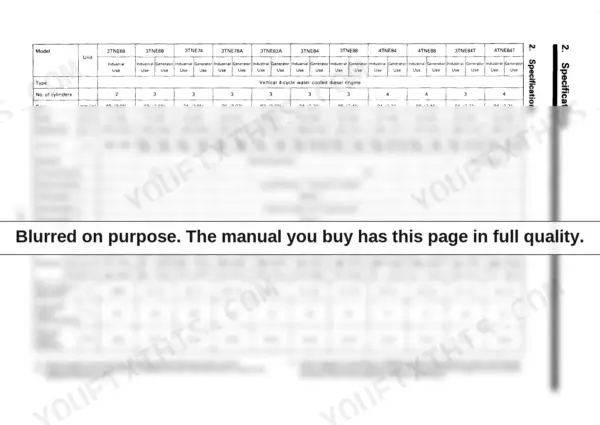 Yanmar TNE series engine specifications table for all models