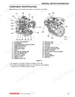 Yanmar TNV series engine component identification diagram showing major parts.