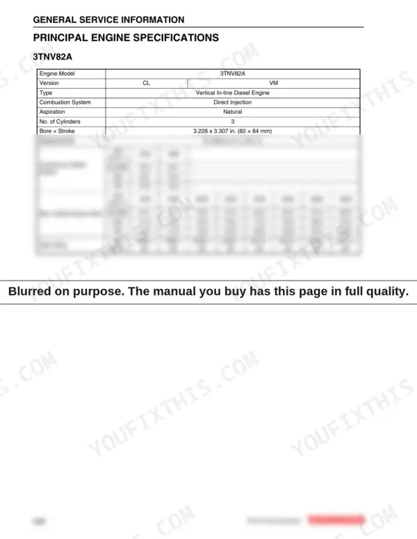 Yanmar TNV series engine specifications table for 3TNV82A output and idling data.