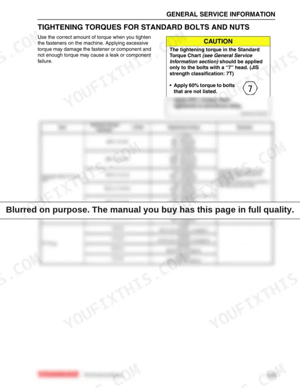 Yanmar TNV series standard bolt and nut tightening torque specification table for hexagon bolts and PT plugs.