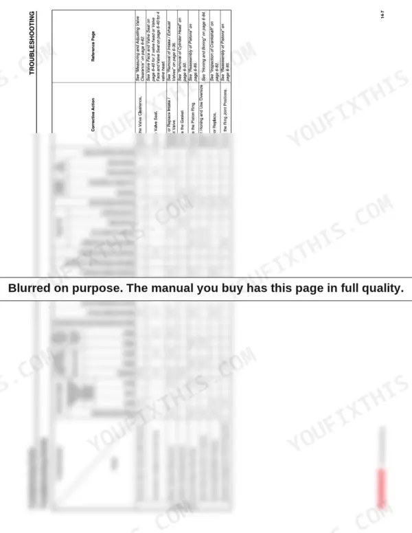 Yanmar TNV series troubleshooting chart for engine symptoms, causes, and corrective actions.
