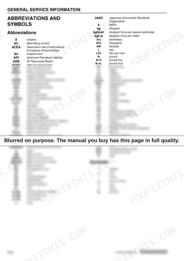 Yanmar L48N, L70N, L100N service manual page listing technical abbreviations and symbols used in the engine manual.