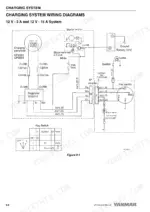 e783e67f-b-wiring-223 Yanmar L48N, L70N, L100N charging system wiring diagram for 12V 3A and 15A systems with key switch connection table.