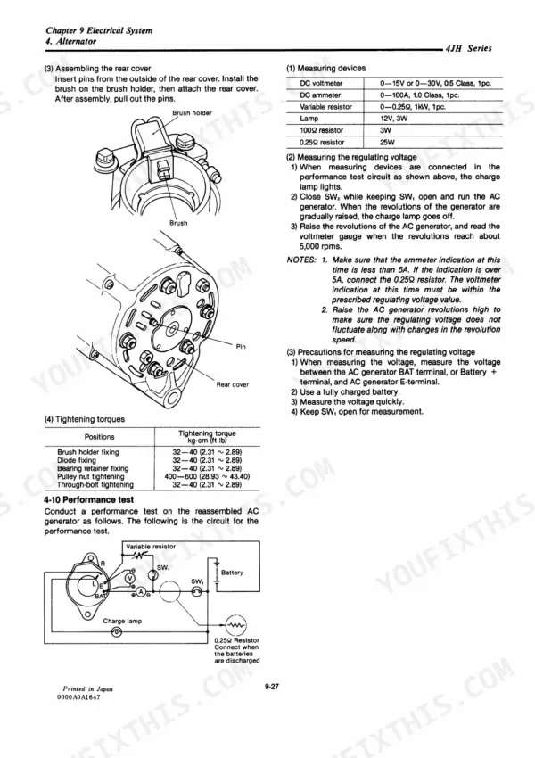 Yanmar 4JH series alternator assembly, torque, and test circuit.