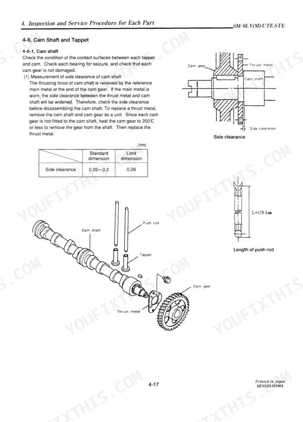 Yanmar 6LY(M)-UTE, 6LY(M)-STE cam shaft and tappet inspection procedure, side clearance table, and component diagram.