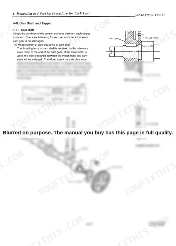 Yanmar 6LY(M)-UTE, 6LY(M)-STE cam shaft and tappet inspection procedure, side clearance table, and component diagram.