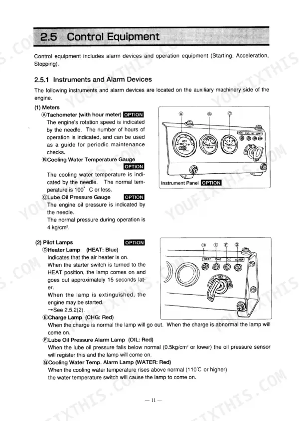 Yanmar 4TNE94, 4TNE98, 4TNE106, 4TNE106T instrument panel diagram showing tachometer, gauges, and pilot lamp indicators.