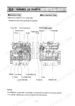 e85d8164-b-exploded-view-13 Yanmar 4TNE94, 4TNE98, 4TNE106, 4TNE106T engine parts diagram showing operation and non-operation side component locations.