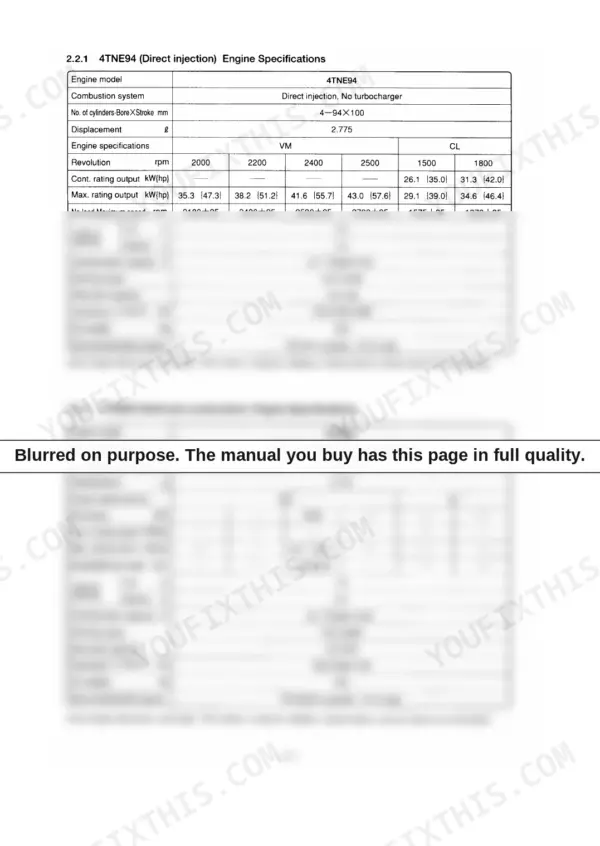 Yanmar 4TNE94, 4TNE98, 4TNE106, 4TNE106T engine specifications tables for direct injection and swirl pre-combustion models.