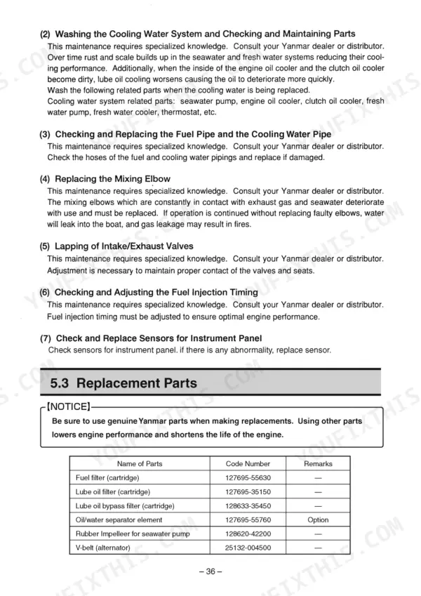 Yanmar 6CXM-GTE maintenance procedures and replacement parts table including filters, impeller, and V-belt part numbers.