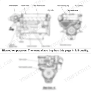 Yanmar 6CXM-GTE engine component location diagram showing turbocharger, filters, pumps, and cooling systems.