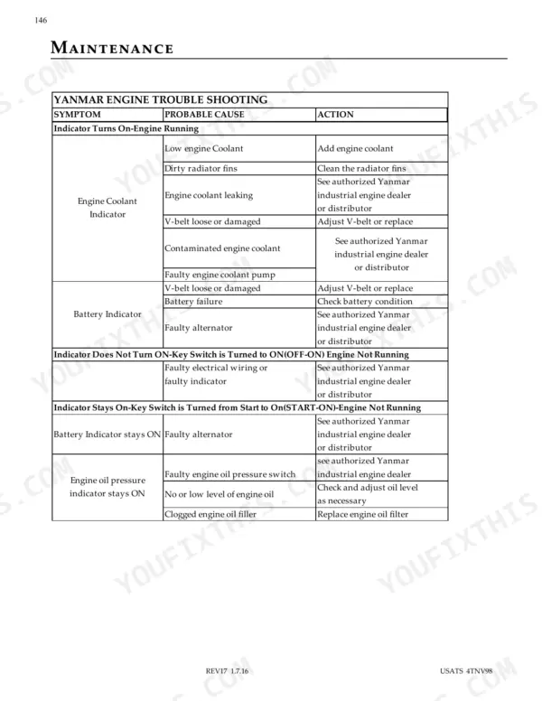 Eagle Tugs USATS Yanmar engine troubleshooting table for coolant, battery, and oil pressure indicator symptoms.