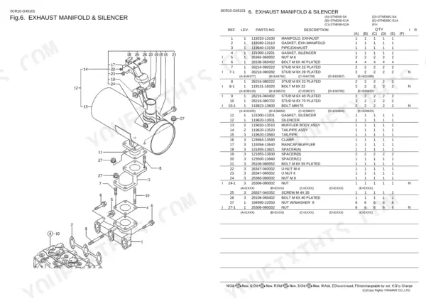 Yanmar 3TNE68 Series parts catalog — exhaust manifold and silencer exploded view.