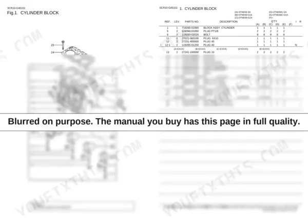 ec40032c-b-parts-list-1 Yanmar 3TNE68 Series engine parts catalog — cylinder block exploded view with OEM part numbers.