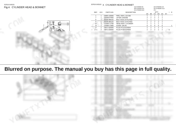 Yanmar 3TNE68 Series parts catalog — cylinder head and bonnet exploded view.