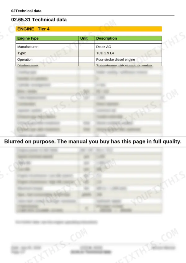 Yanmar SV85 2PB service manual technical data table for Deutz TCD 2.9 L4 Tier 4 engine specifications.