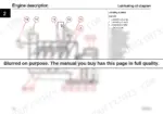 efa1203d-b2-system-diagram-74 Yanmar SV85 2PB engine lubricating oil system diagram with numbered component legend for oil pump, filter, and cooler.