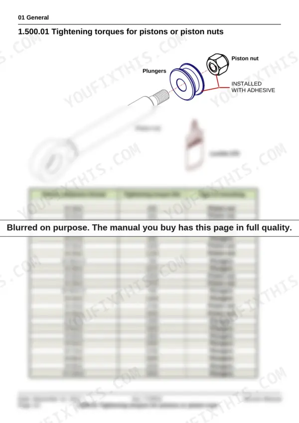 Yanmar SV85 2PB service manual: tightening torque table for piston nuts and plungers with assembly diagram.
