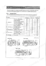 Yanmar 6LY2-STE control panel specifications table and dimension diagrams for New B, C, and D-type gauge configurations.