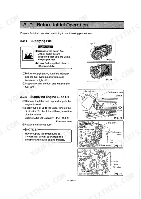 Yanmar 6LY2-STE procedures for supplying fuel and engine lube oil, including dipstick and filler cap location diagrams.